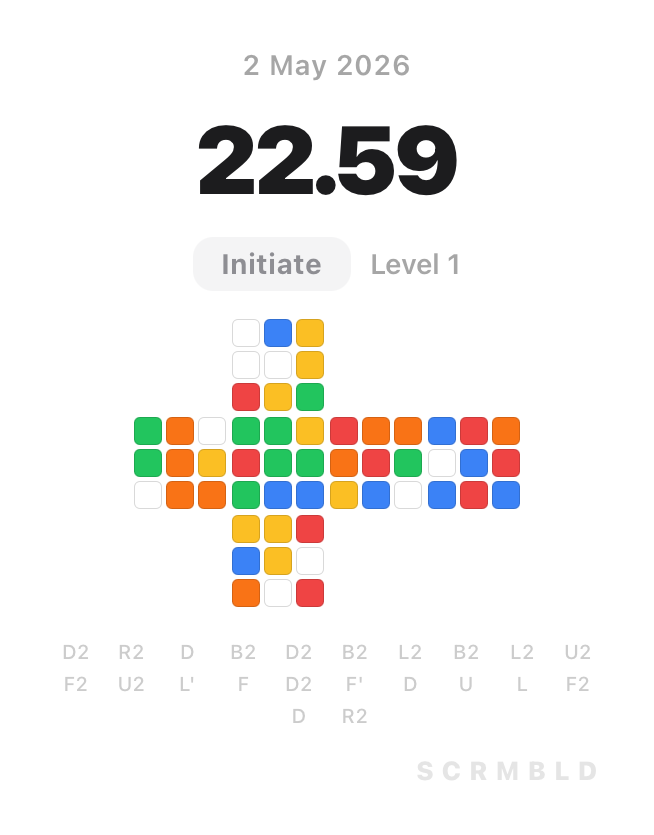 Solve share card